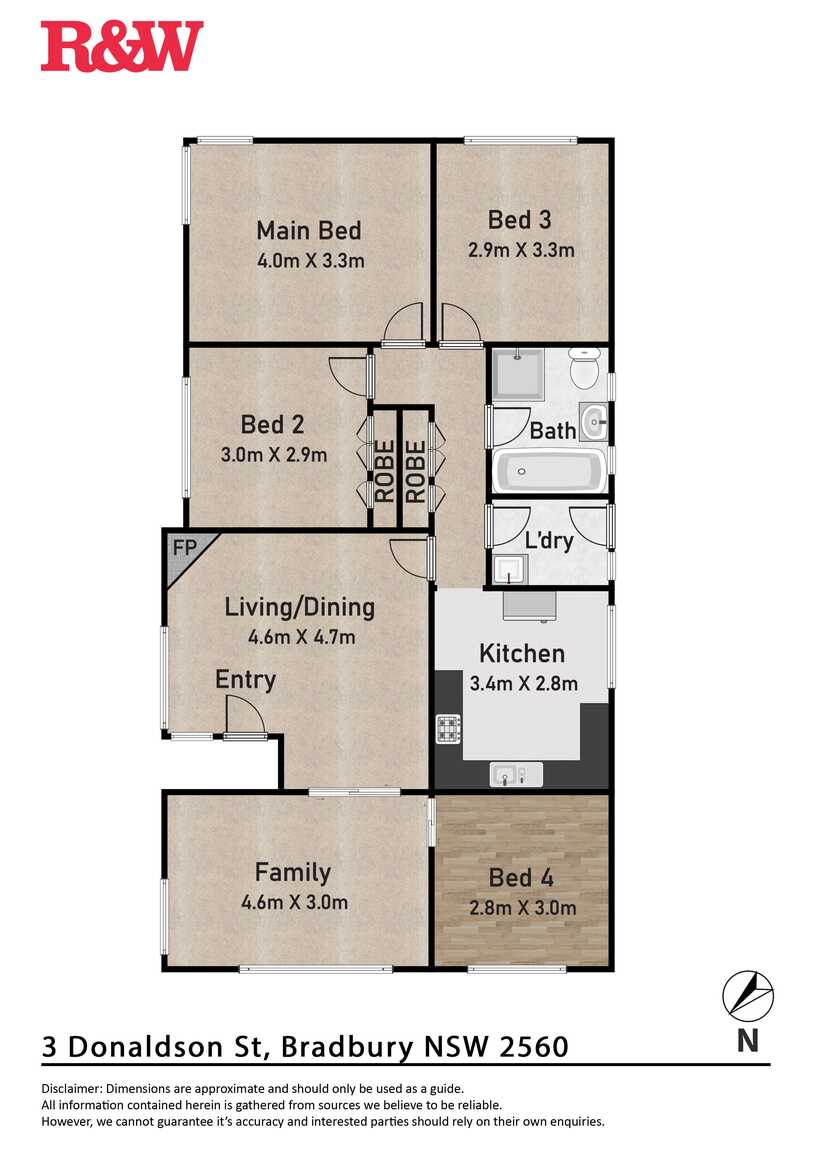 3 Donaldson Street Bradbury