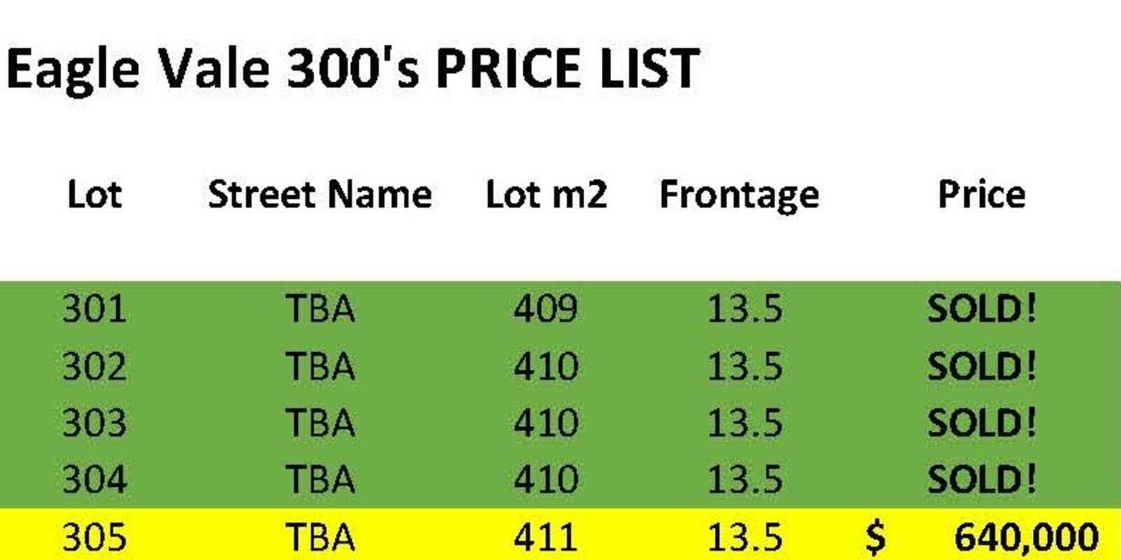 Minchinbury Terrace Eagle Vale  Minchinbury Terrace Eagle Vale