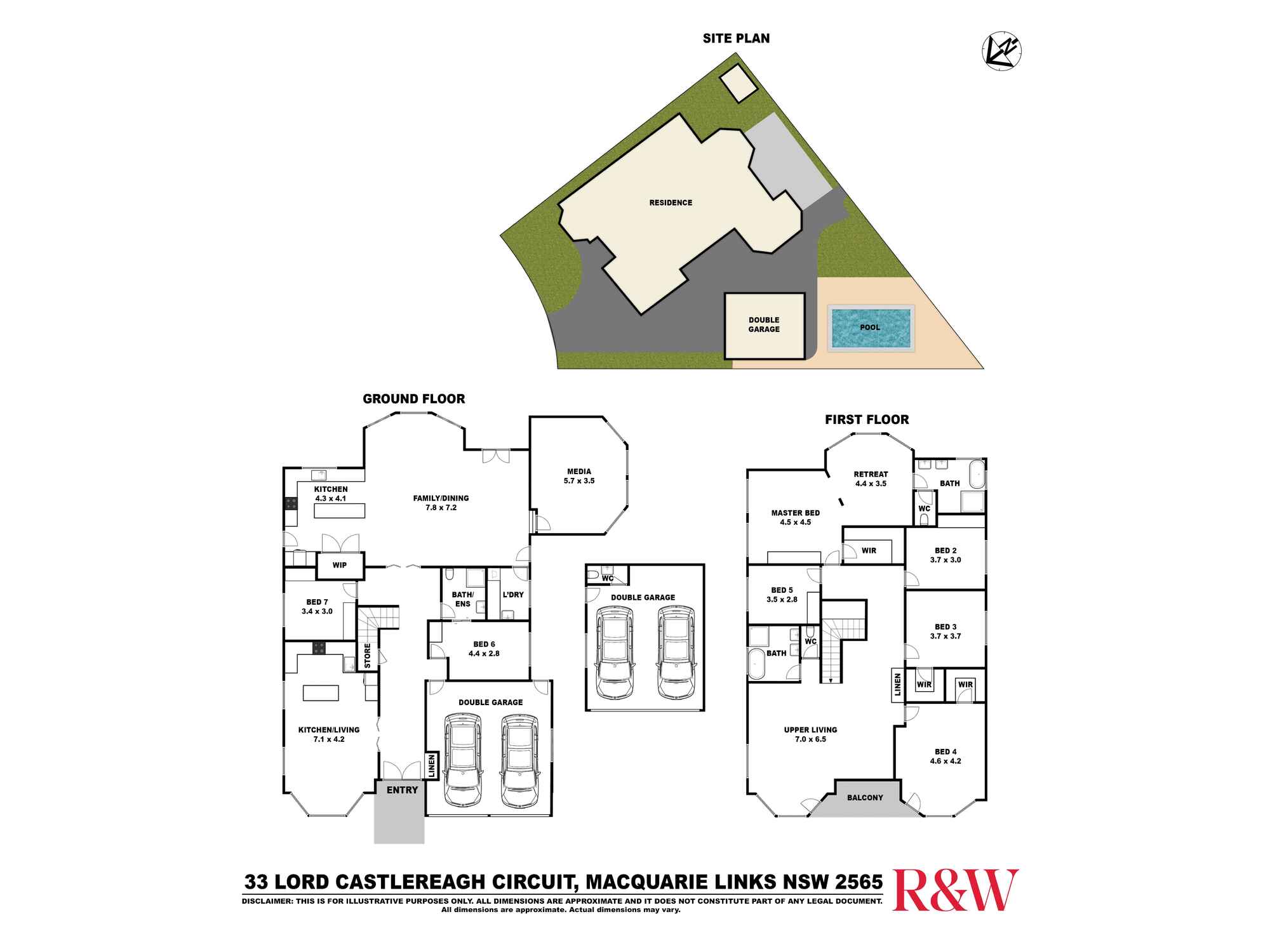 33 LORD CASTLEREAGH CIRCUIT Macquarie Links