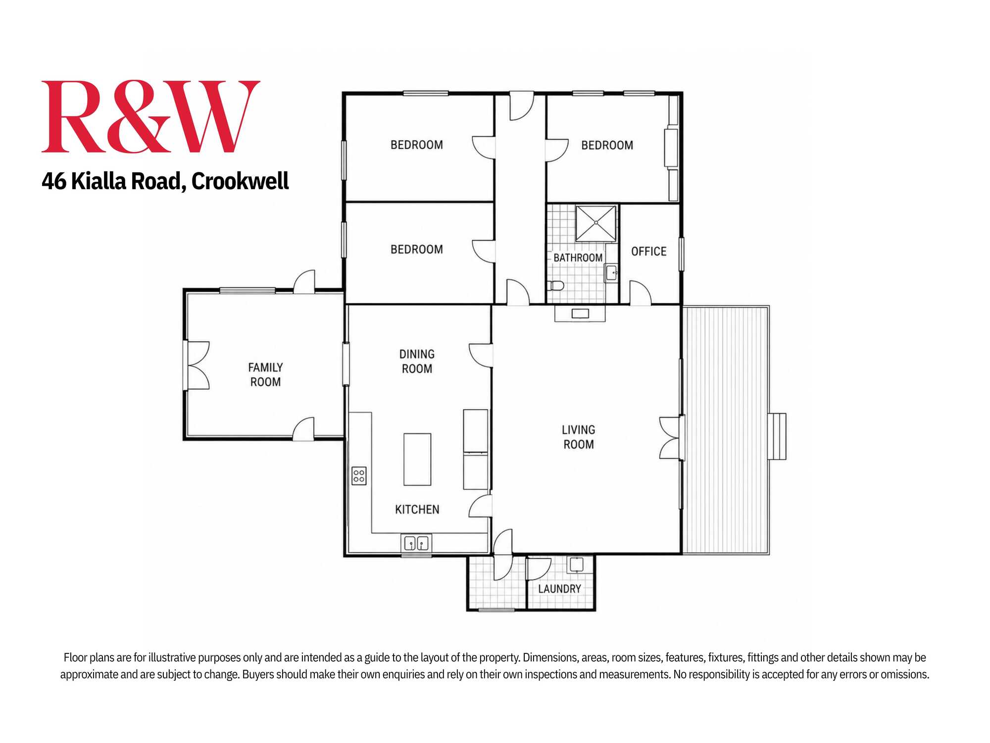 36 & 46 Kialla Road Crookwell
